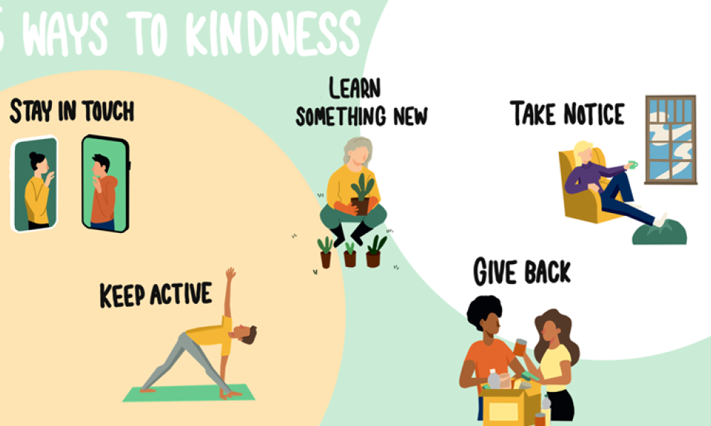 Mental Health Awareness Week: Choose Kindness